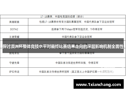 探讨澳洲杯整体竞技水平对最终比赛结果走向的深层影响机制全面性 探讨澳洲杯整体竞技水平对最终比赛结果走向的深层影响机制全面性